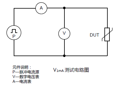 壓敏電阻選型,參數