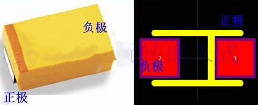 鉭電容正負極,標識圖