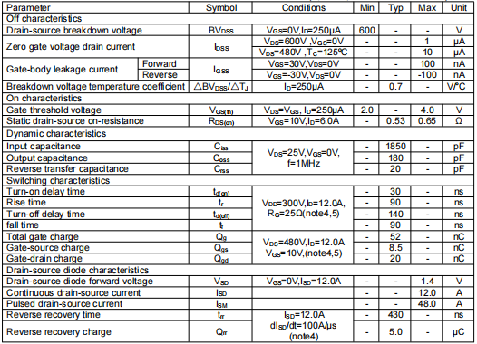 12n60,600v12a場效應(yīng)管