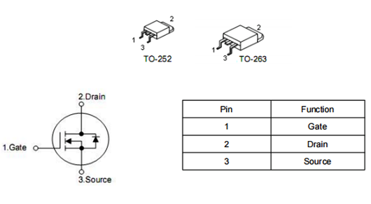 保護板mos管,?knb3306b場效應(yīng)管參數(shù),68v80a?中文資料?-KIA MOS管