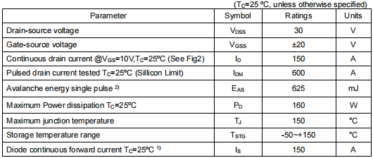 2803場效應管,30v150a