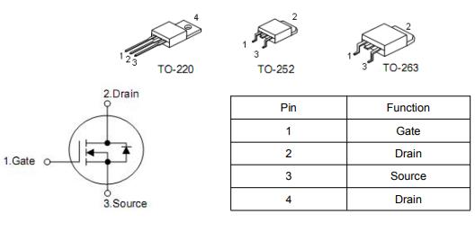 KIA3510AD參數,?dcdcmos管,100v mos管,75a場效應管現貨-KIA MOS管