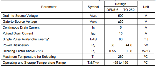 500v5a場效應管,5n50