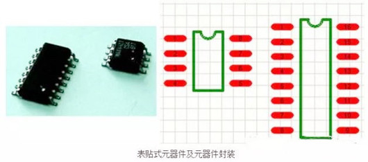 ?元器件封裝形式,電子元器件封裝-KIA MOS管