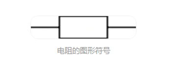 電阻符號,單位