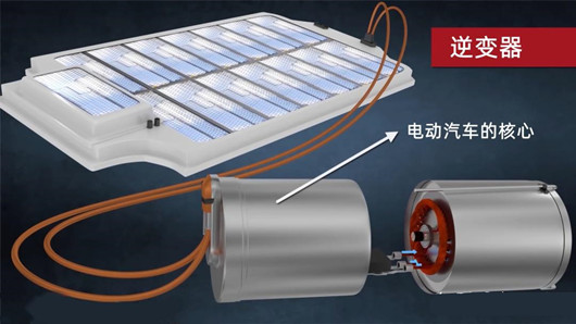 汽車逆變器,作用,原理 汽車逆變器,作用,原理