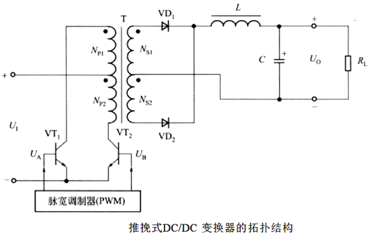 推挽式變換器工作原理,推挽式變換電路-KIA MOS管