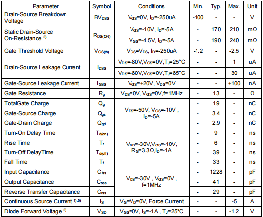 -100v pmos,KPD6610B