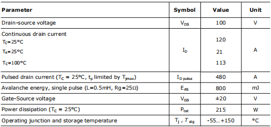 032N10mos,120a100v