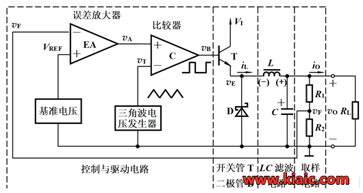 開關穩壓器,原理,作用