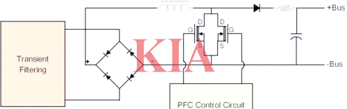 主動PFC電路,有源PFC電路