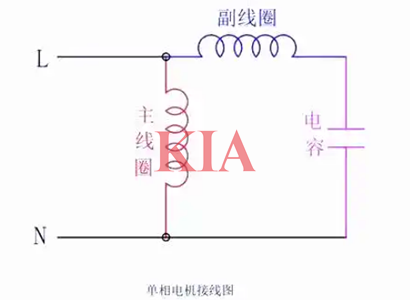 電動機正反轉接線