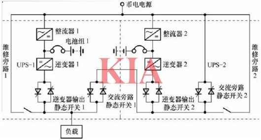 在線式ups電路