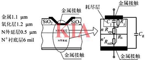 肖特基勢壘二極管,原理