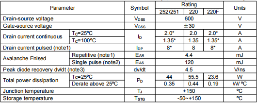 2n60場(chǎng)效應(yīng)管參數(shù)