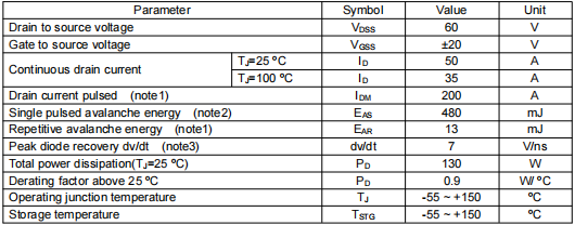 50n06d,50n06場(chǎng)效應(yīng)管