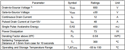 12n65場(chǎng)效應(yīng)管,650v12a