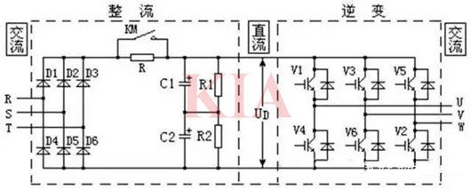 變頻器控制電路