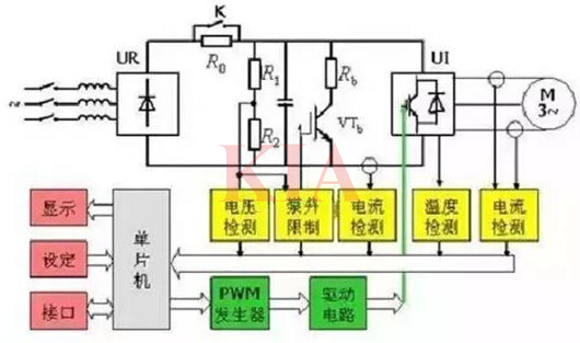 變頻器控制電路