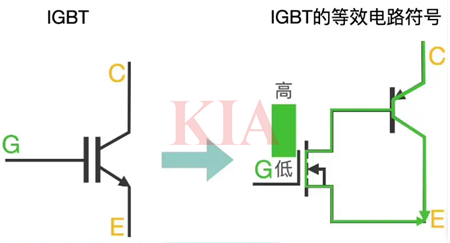 igbt驅動電路,原理