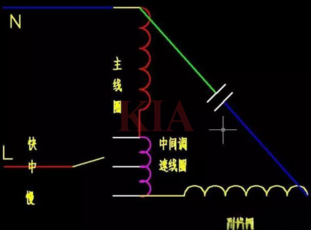 單相電機正反轉