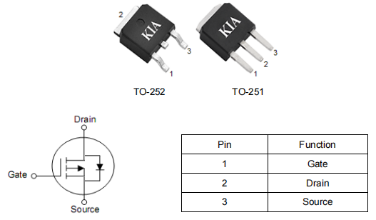 電動車mos,pmos-100v-30a?,KPU8610A場效應管參數(shù)-KIA MOS管