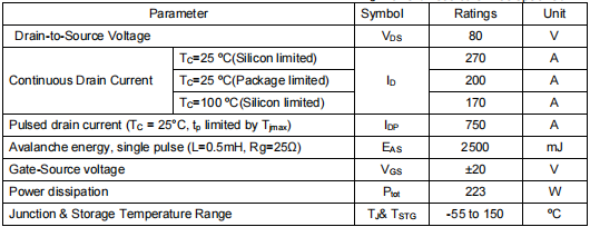 80v240a,1808場效應管