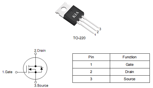 2912mos管,120v130a