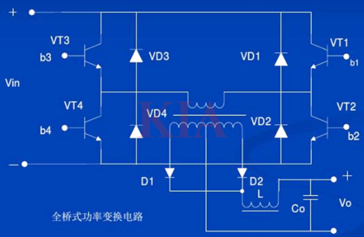 功率變換電路