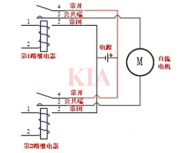 電機正反轉電路