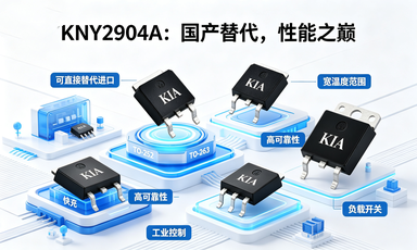 KNY2904A/KND2904A/KNB2904A/KNP2904A