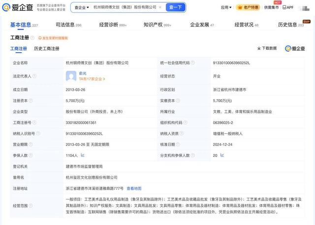 中年男人的“泡泡瑪特” 銅師傅再度遞表，23家分公司布局工藝美術品賽道